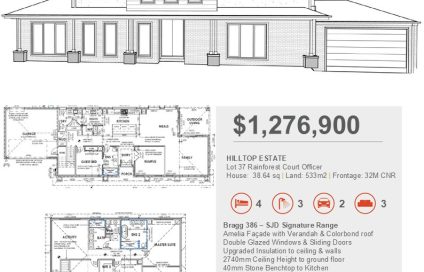 Lot 37 Rainforest Court, Officer